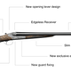 Illustration for article titled Apples Superstar Designer Marc Newson Redesigned This Classic Shotgun